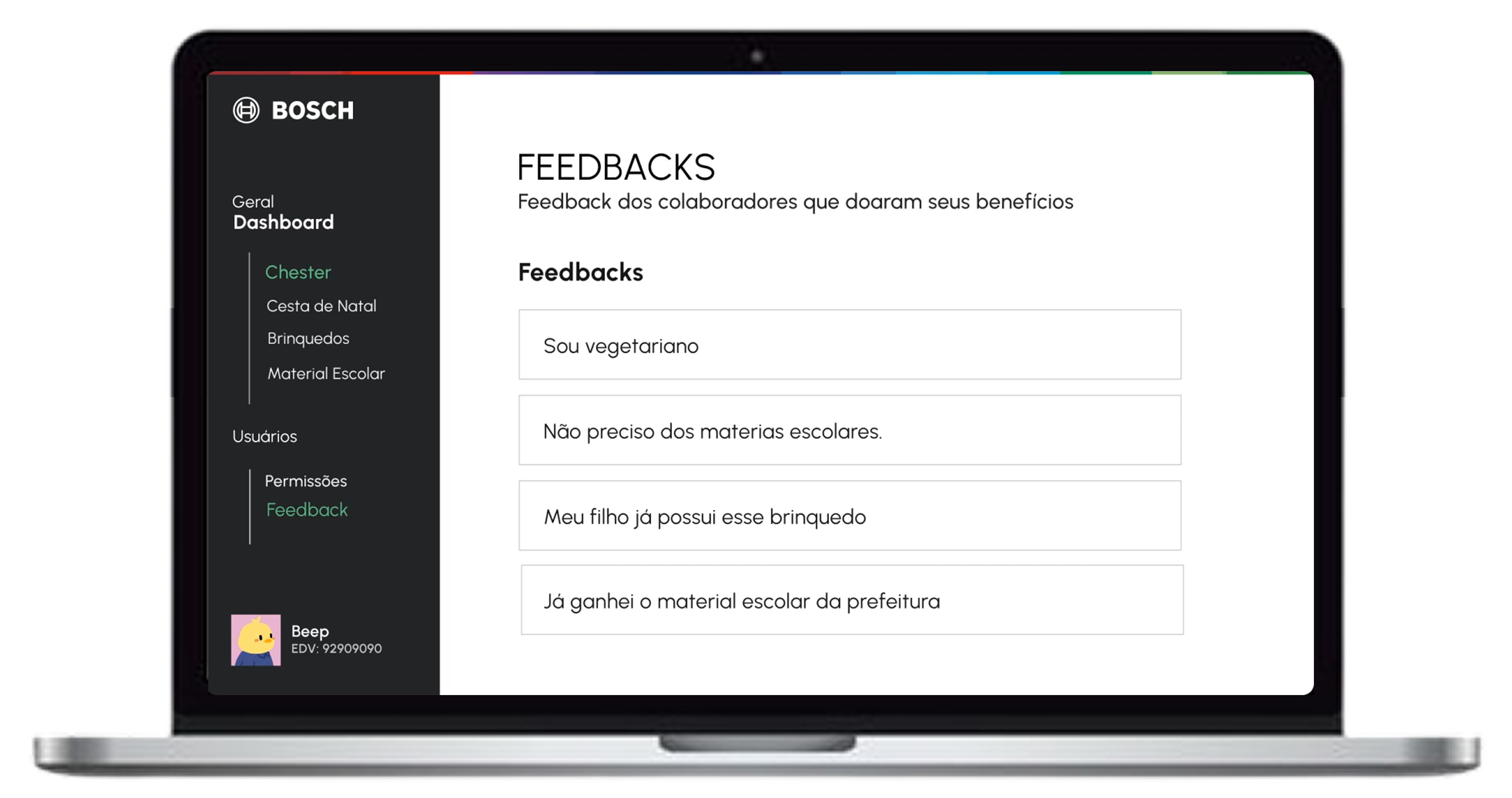 Visualização de Feedbacks